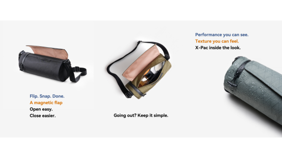 Nayo Smart UL5 cylinder sling bag product banner, three styles showing magnetic flip flap, X-Pac fabric and waterproof performance