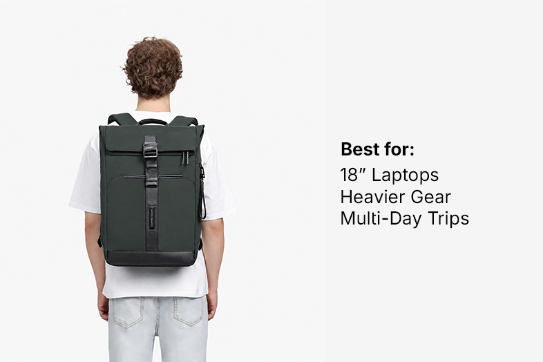 25L-30L（18″ laptop）
